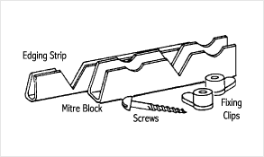 EasyFix Glazing Components